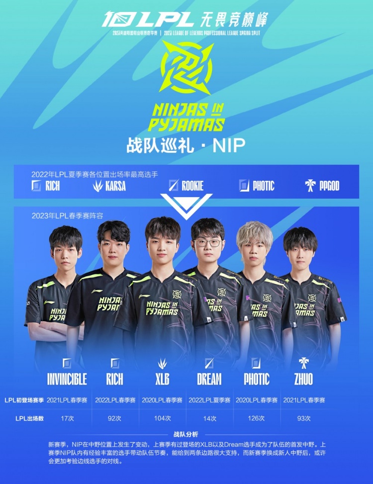 最佳途径 最佳途径