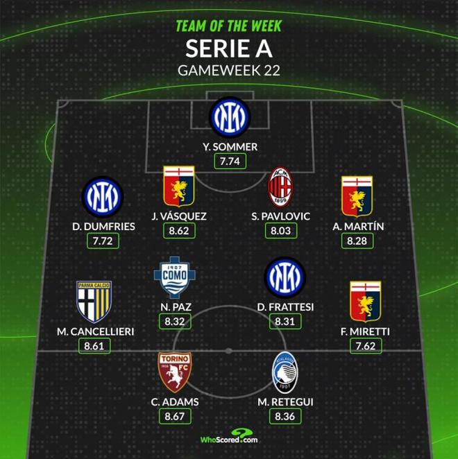 移位的新规 移位的新规