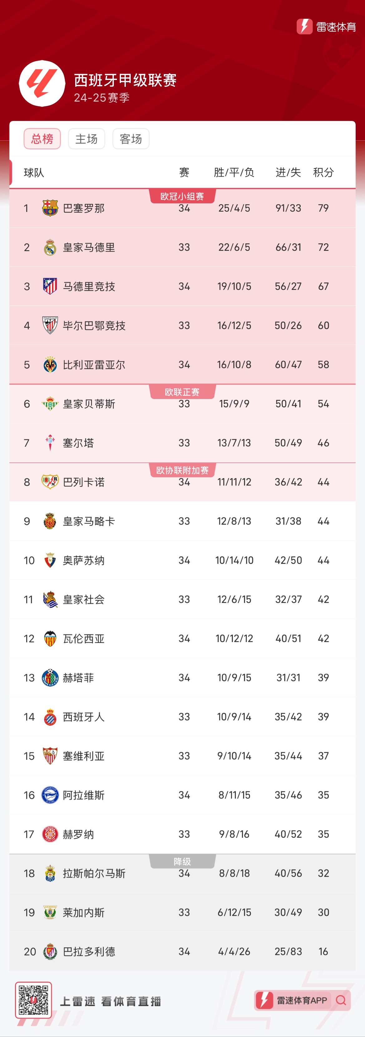哲学